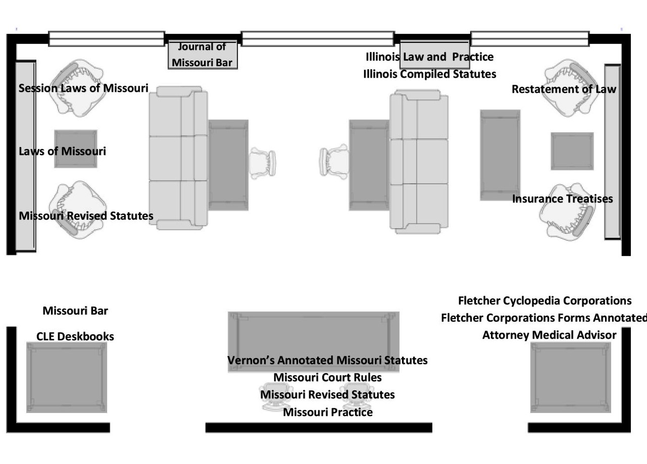 Buder Room Map